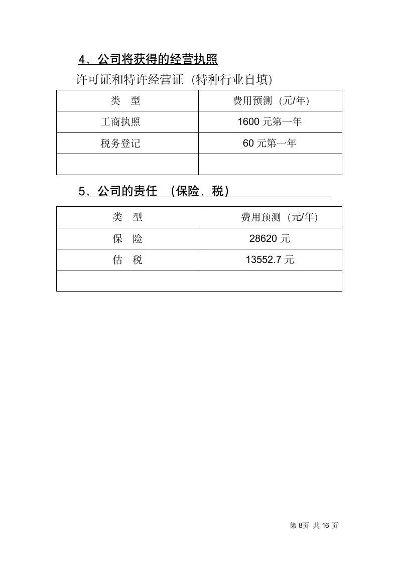 短租公寓项目创业计划书.docx第9页