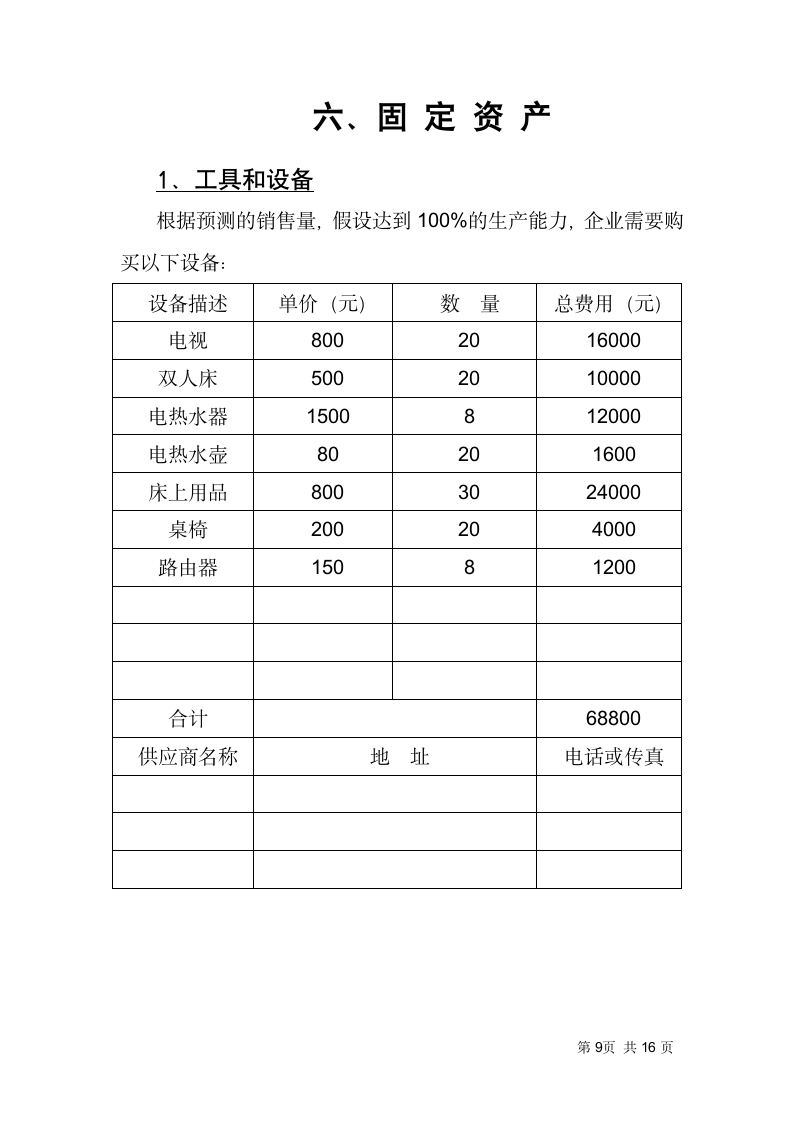 短租公寓项目创业计划书.docx第10页