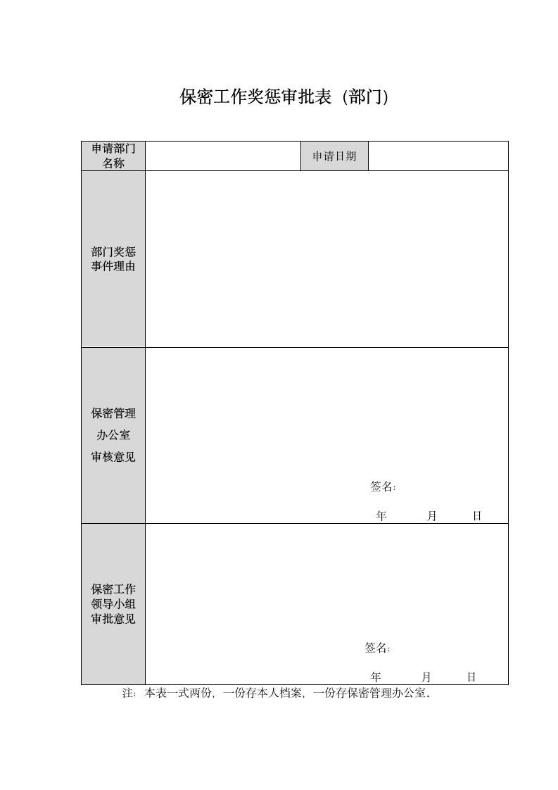 保密工作奖惩审批表（获奖个人奖励审批表及获奖部门奖.docx第2页