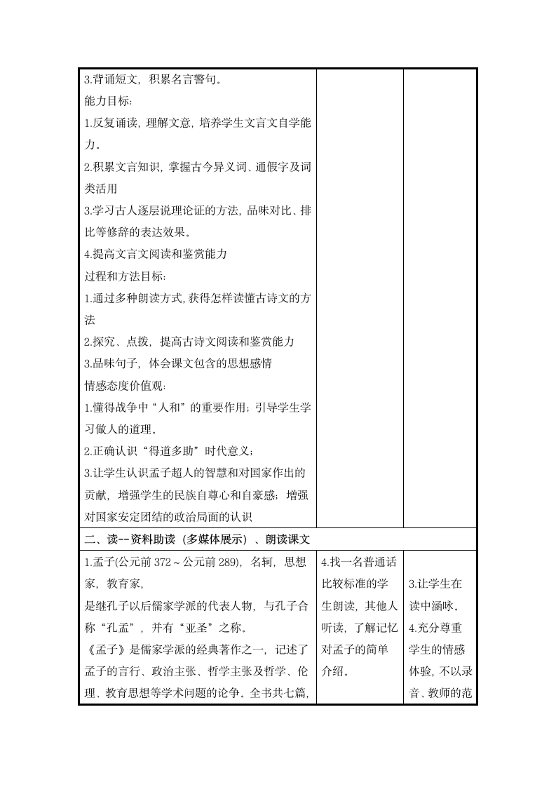 人教部编版2020学年初中语文八年级上册《得道多助，失道寡助》教学设计.doc第2页