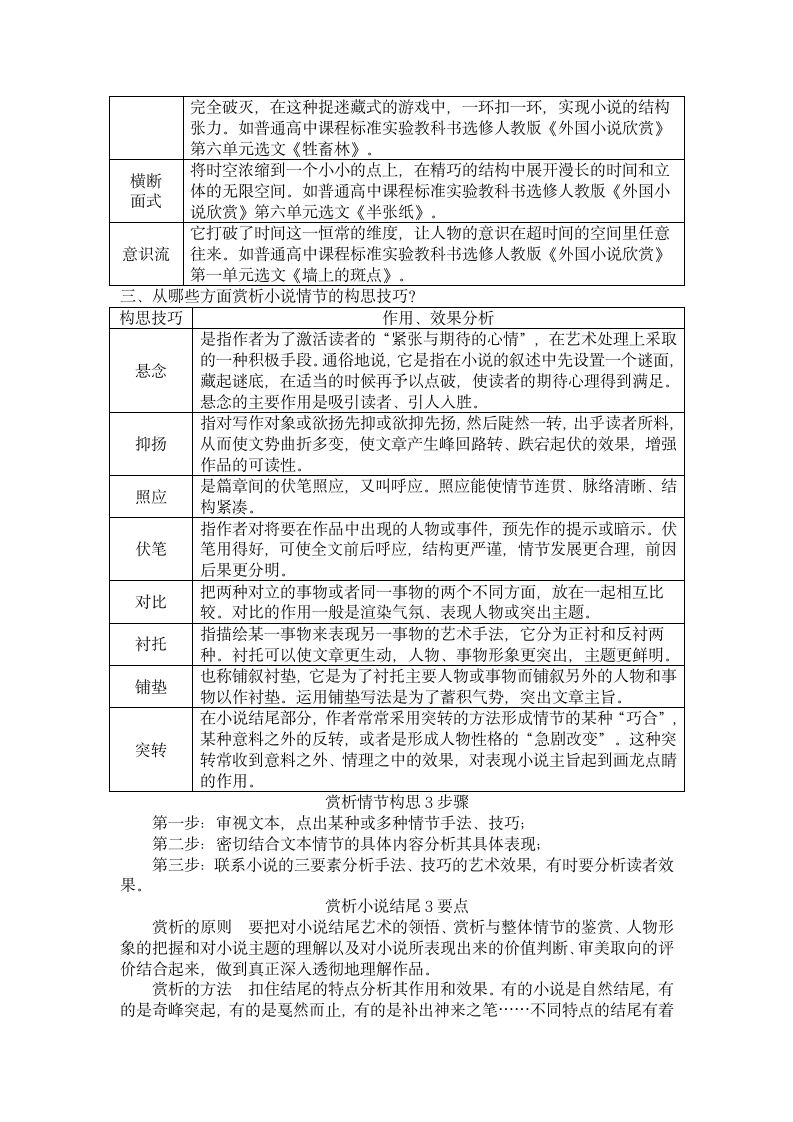 （机构适用）寒假提升辅导-7 小说情节作用及探究 讲义——2020-2021学年高二语文人教版.doc第5页