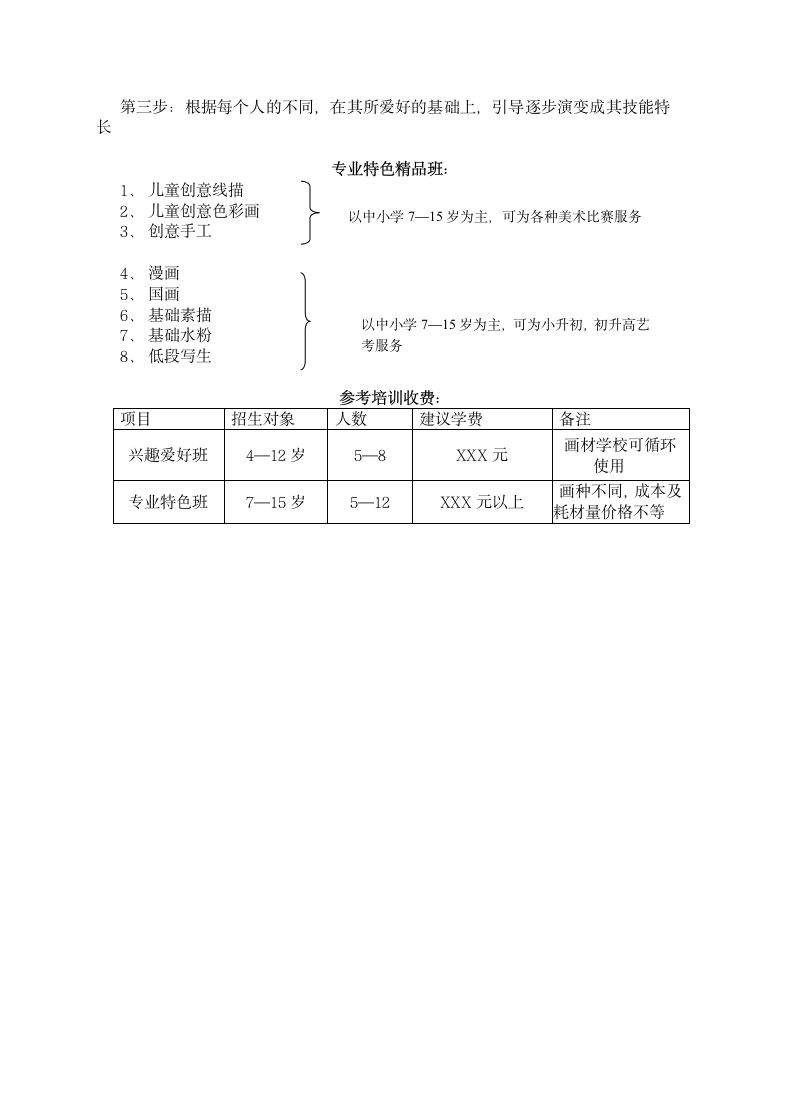少儿美术培训班创办策划书.doc第4页
