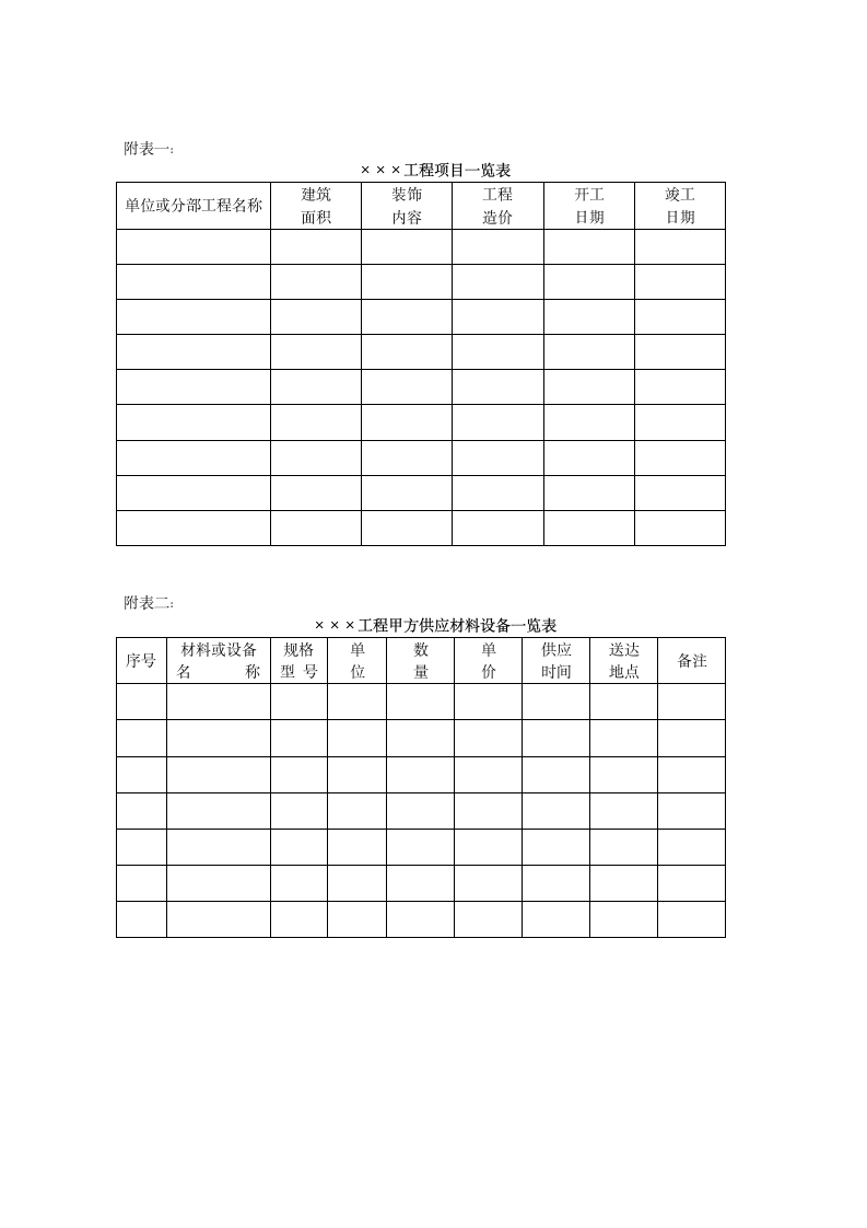 建筑装饰工程施工合同样本.doc第6页