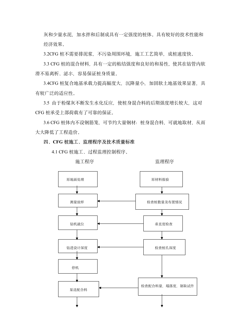 CFG桩监理实施细则.doc第3页