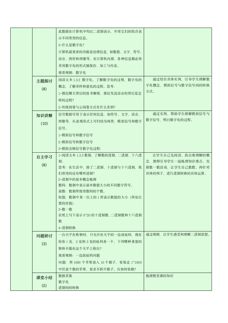 浙教版高中信息技术必修1 1.3 数据采集与编码 教学设计.doc第2页