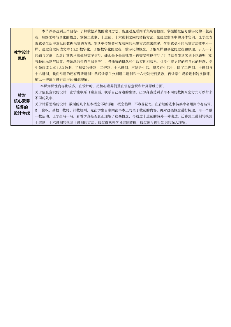 浙教版高中信息技术必修1 1.3 数据采集与编码 教学设计.doc第3页