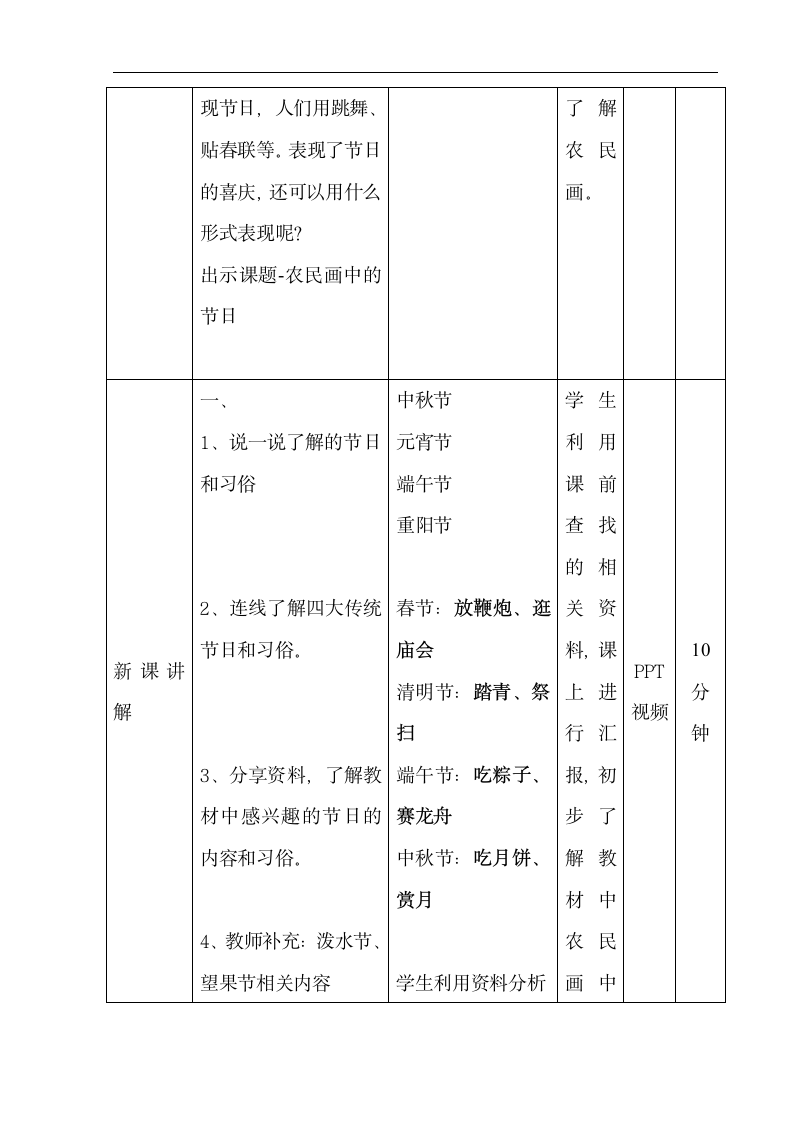 人美版（北京） 二年级上册美术 第16课 农民画中的节日  教案（表格式）.doc第6页