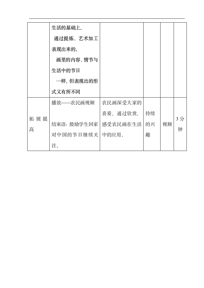 人美版（北京） 二年级上册美术 第16课 农民画中的节日  教案（表格式）.doc第9页