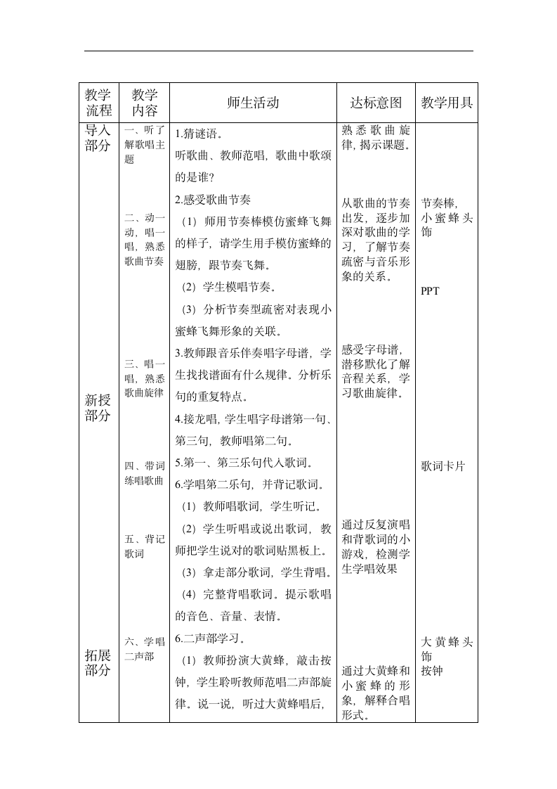 人音版二年级音乐下册（五线谱）第3课《小蜜蜂》教学设计.doc第2页