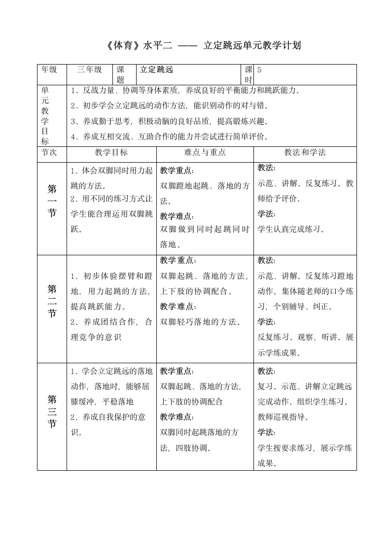 体育与健康人教三年级全一册立定跳远教案.doc第1页