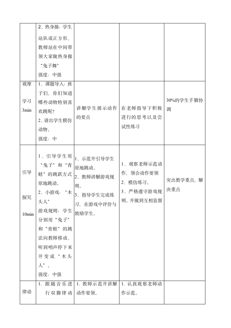 体育与健康人教三年级全一册立定跳远教案.doc第5页