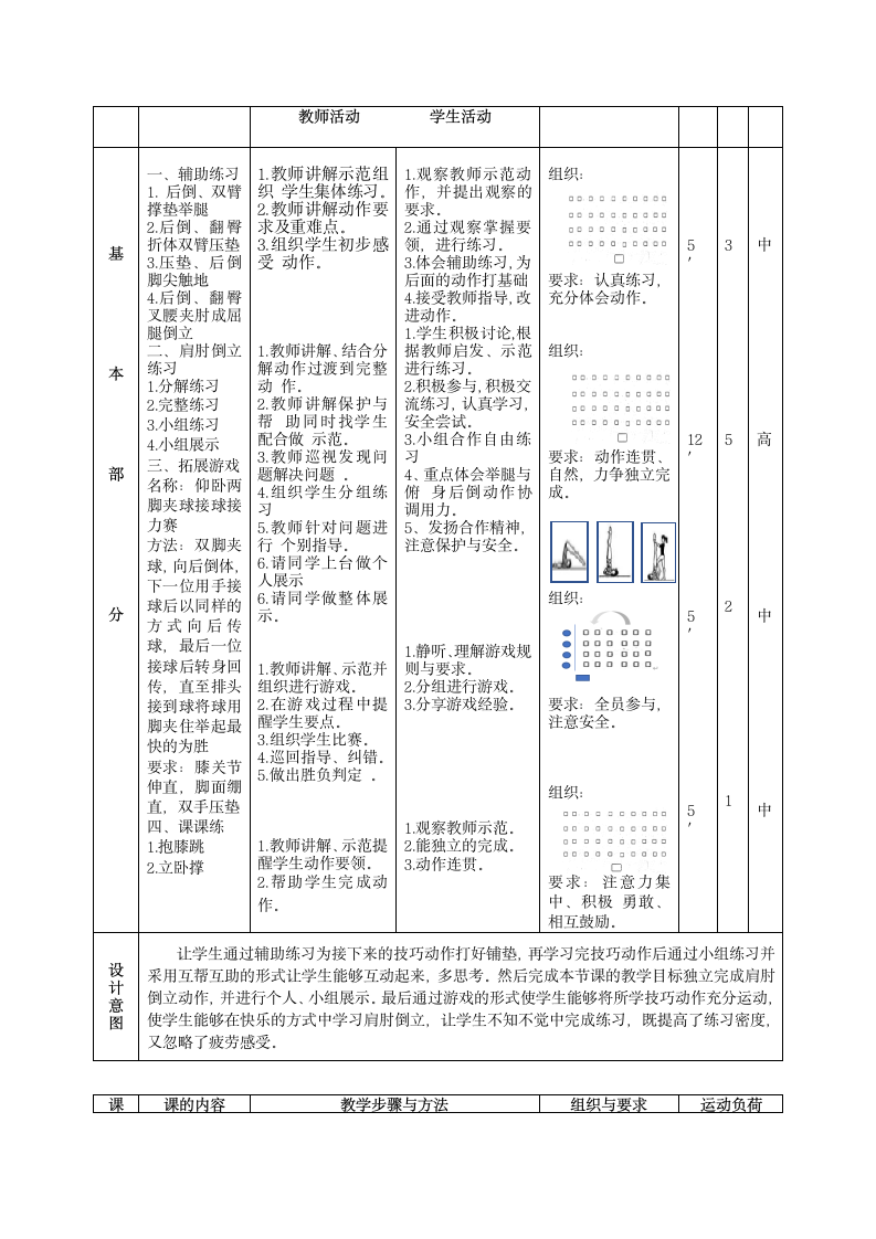 体育与健康人教版五年级-肩肘倒立教案.doc第4页