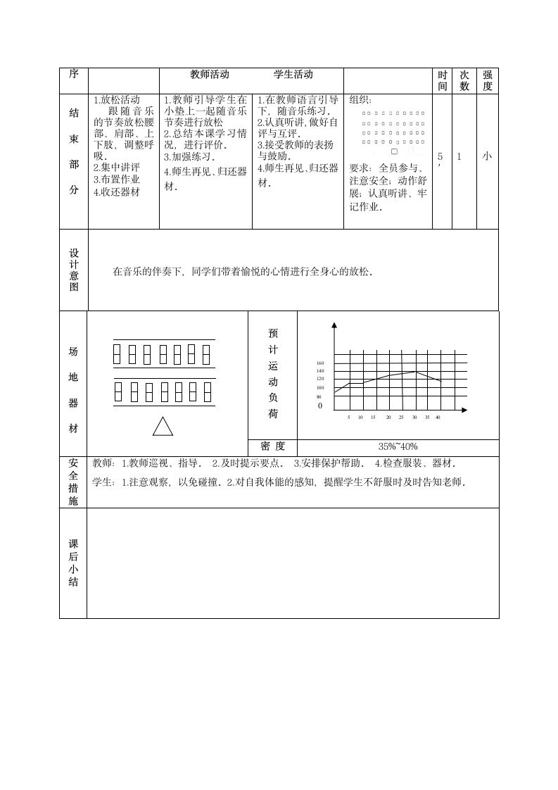 体育与健康人教版五年级-肩肘倒立教案.doc第5页