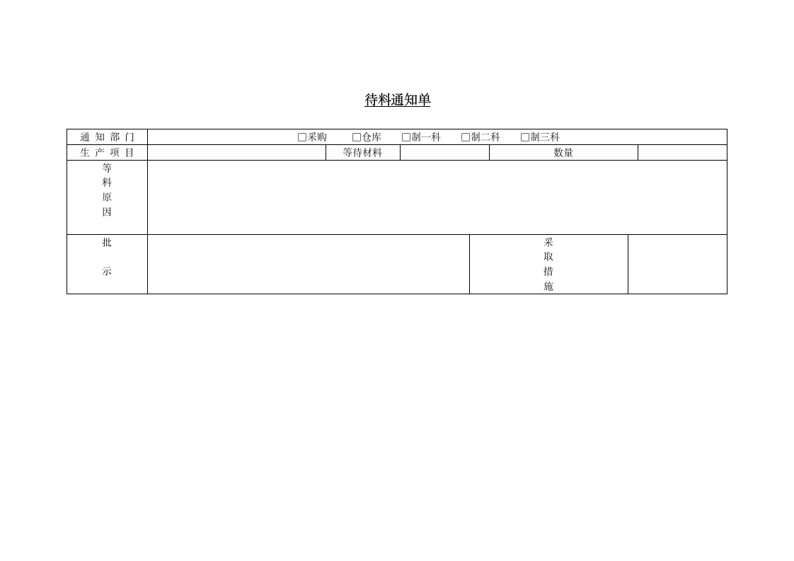 某公司待料通知单.doc