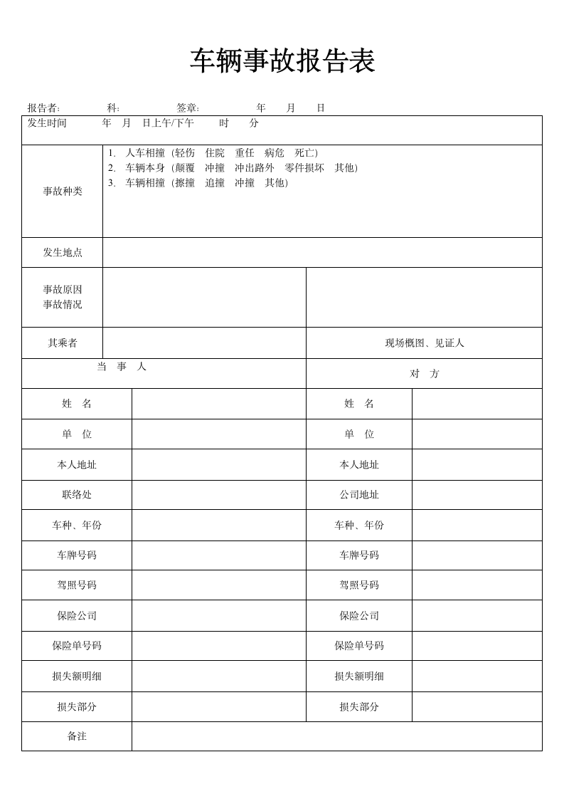 车辆事故报告表标准模板.doc第1页