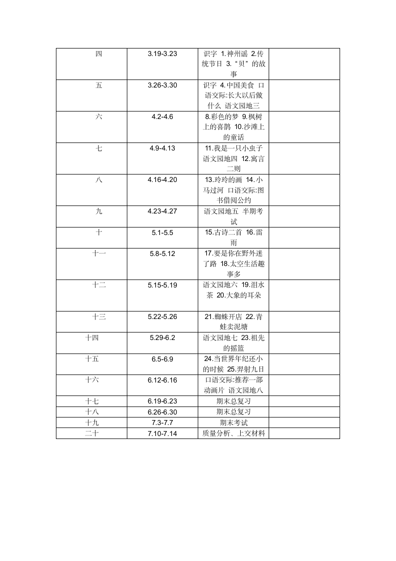 2018年部编本二年级语文下册教学工作计划及教学进度.doc第4页