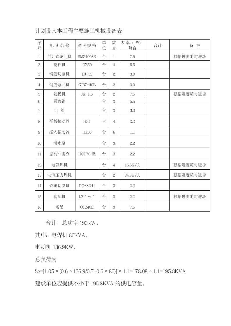 工程临时用电施工方案.doc第5页