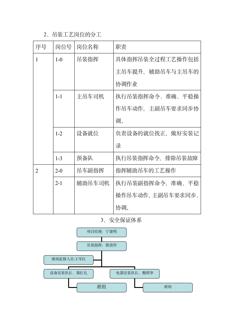 安全专项施工方案5.doc第9页