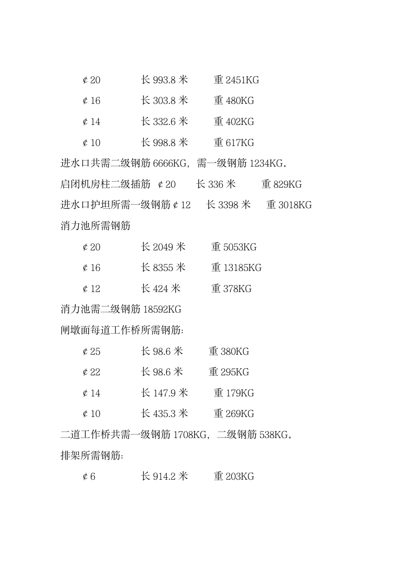 排水闸施工方案.doc第9页