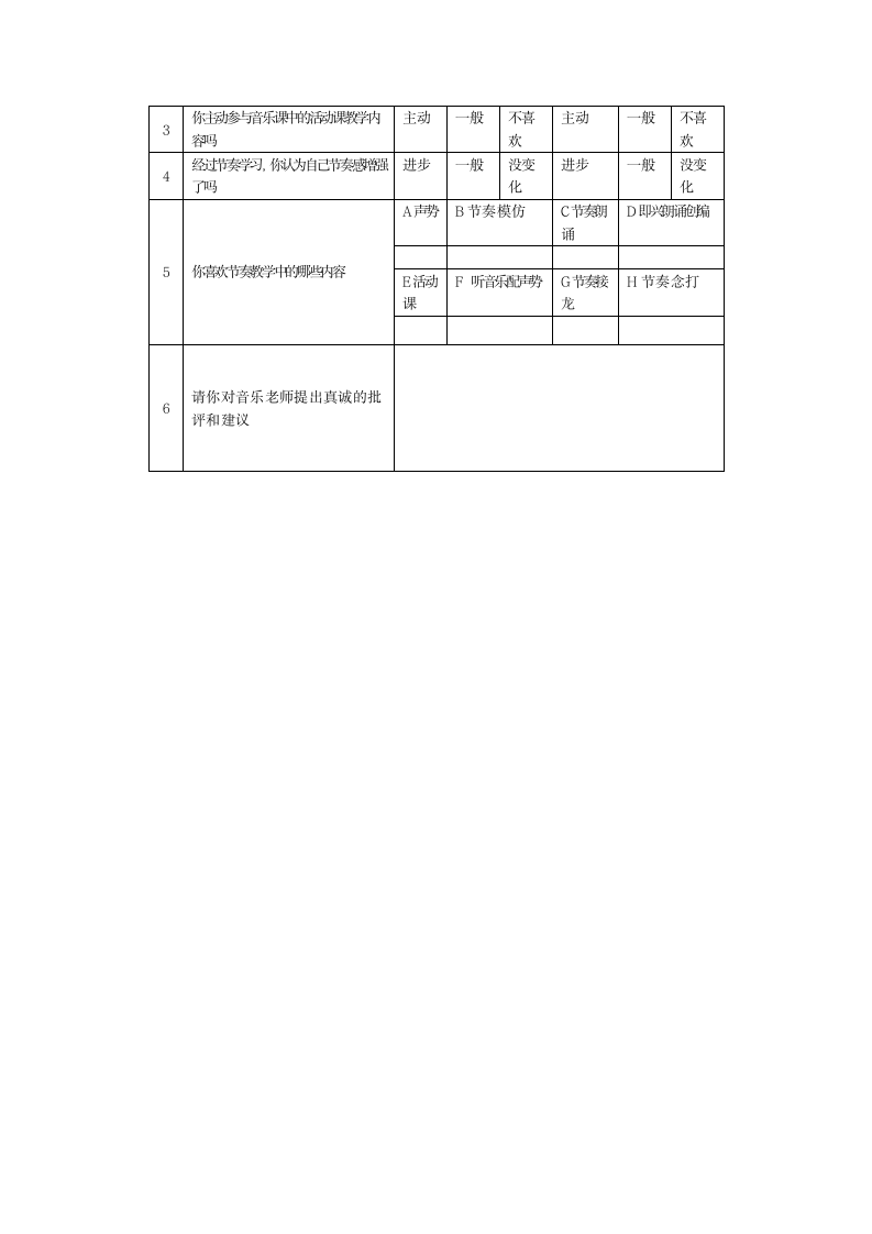 初中音乐课节奏教学调研报告.doc第15页