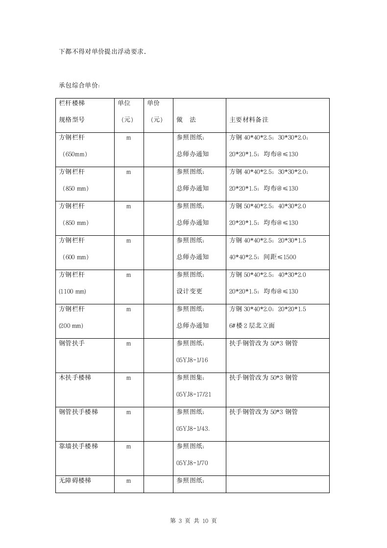 栏杆楼梯工程施工合同协议书范本.doc第3页