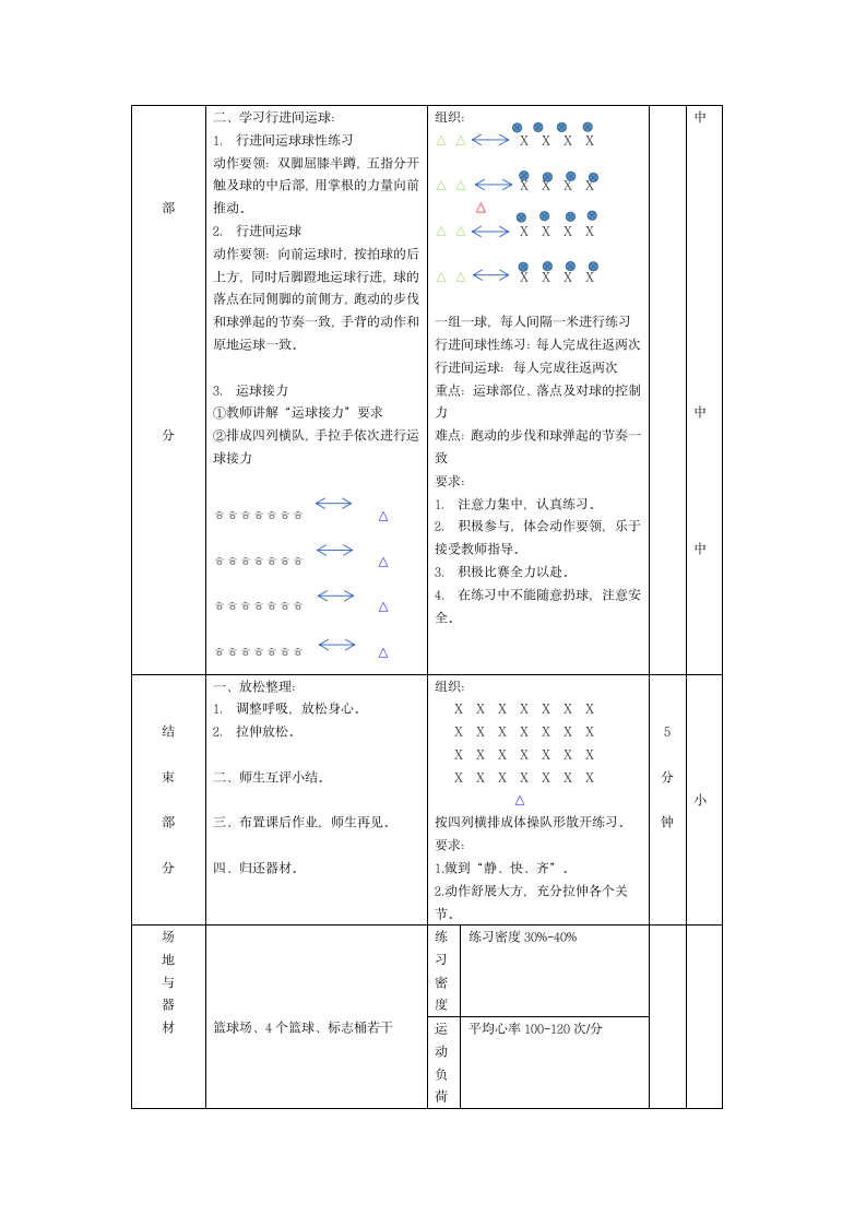 体育与健康三年级 篮球行进间运球 教案.doc第4页