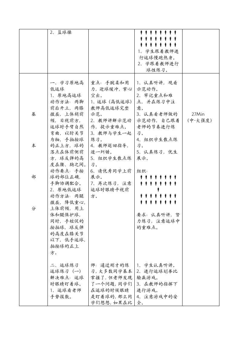 体育与健康三年级 原地高低运球 教学设计.doc第7页