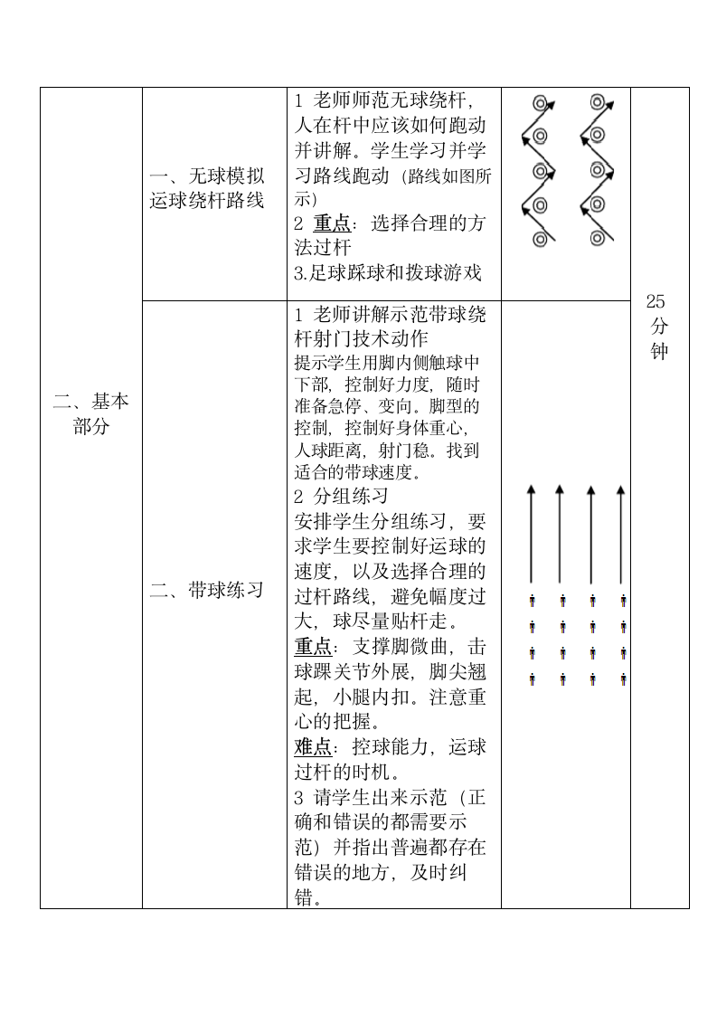 四年级 体育与健康 足球绕杆射门 教案.doc第2页