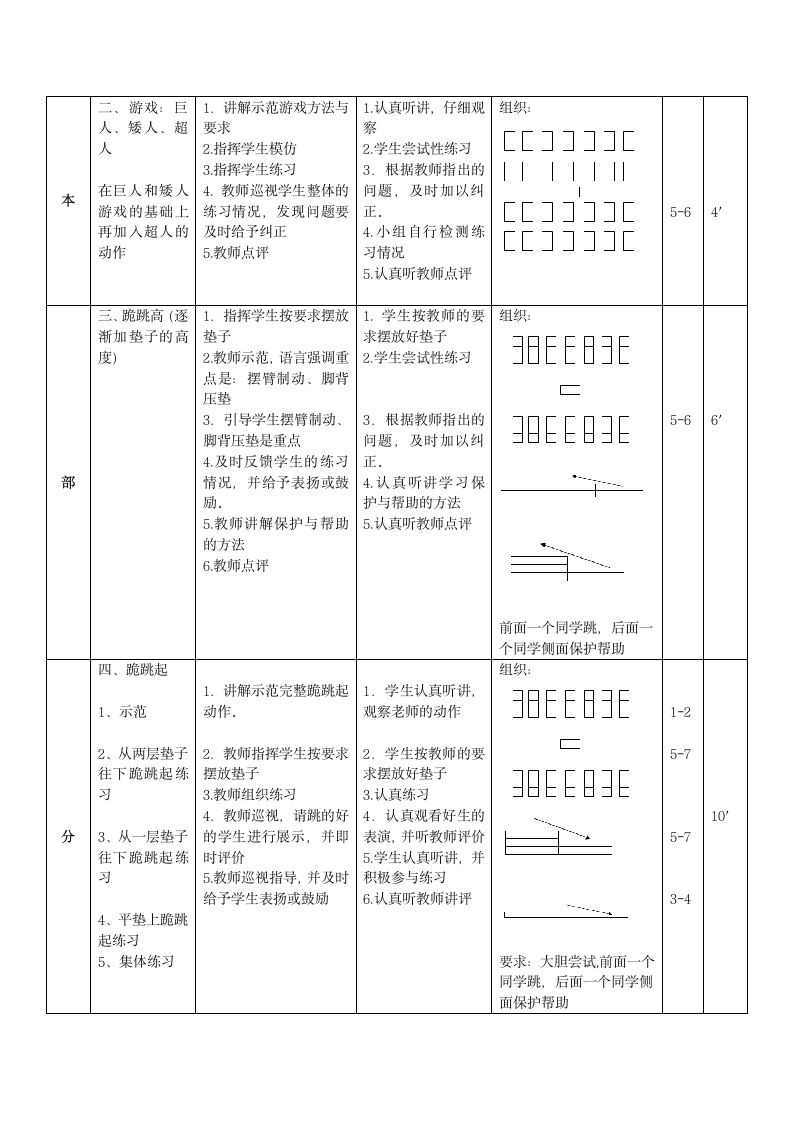 四年级下册体育教案-跪跳起全国通用.doc第2页