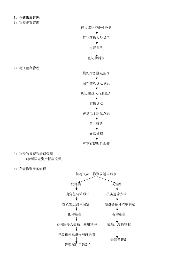 财务工作流程图指南.doc第9页