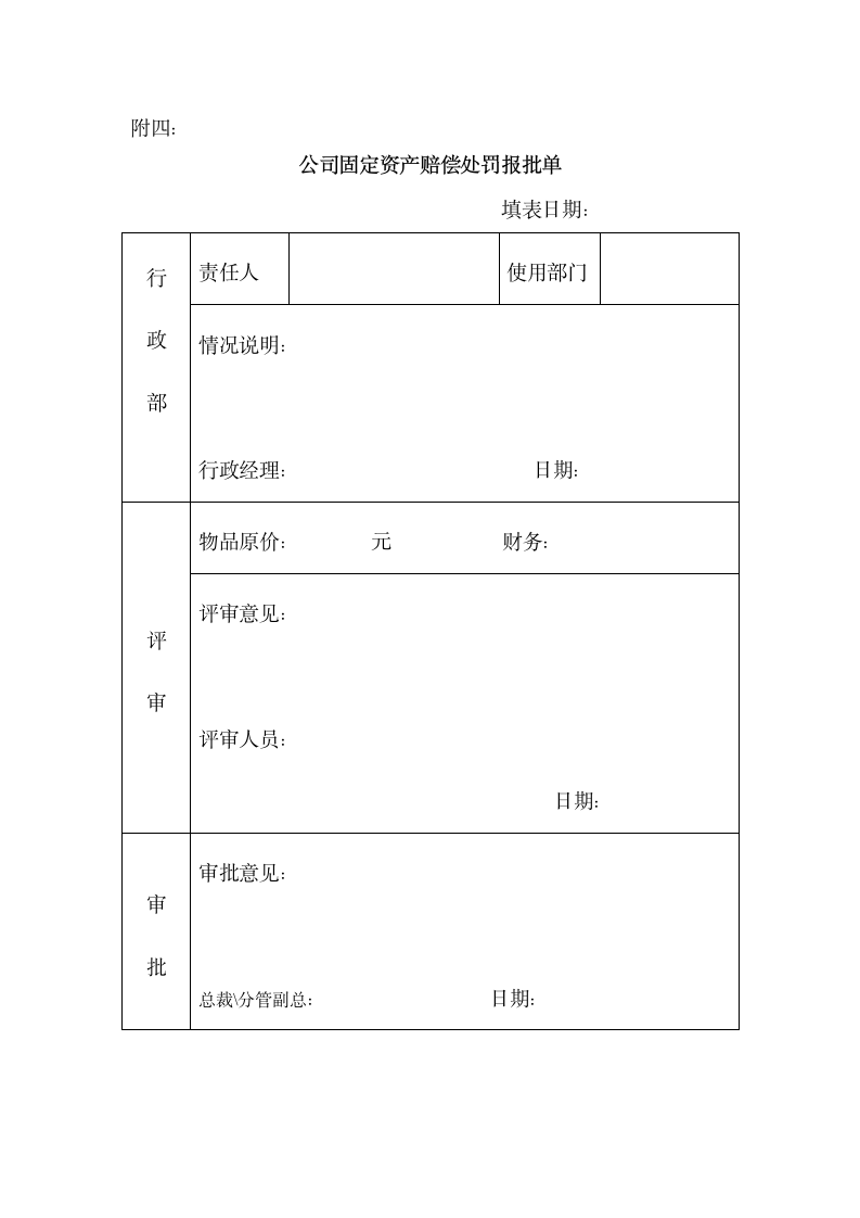 公司固定资产赔偿处罚报批单.docx第1页