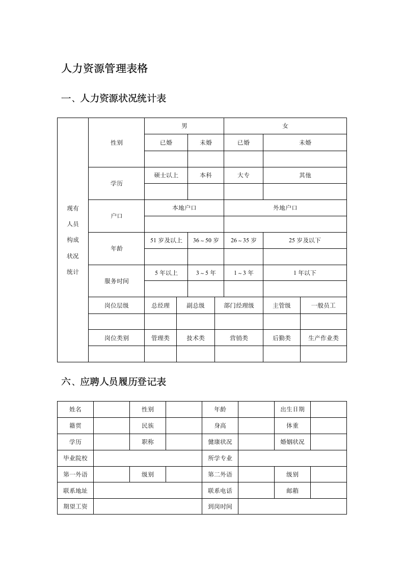 人力资源管理表格.docx第1页