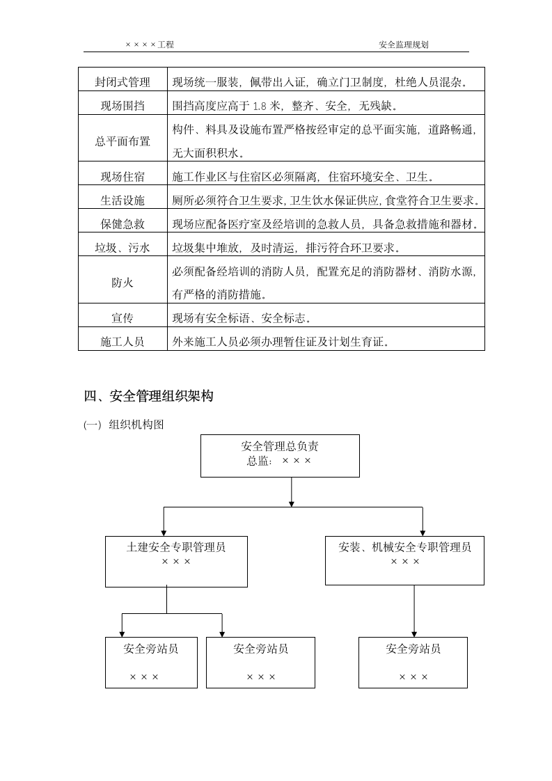 工程项目安全管理规划模板.doc第9页