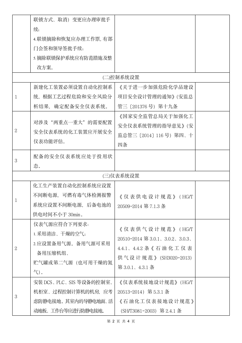 仪表安全风险隐患排查表.docx第2页