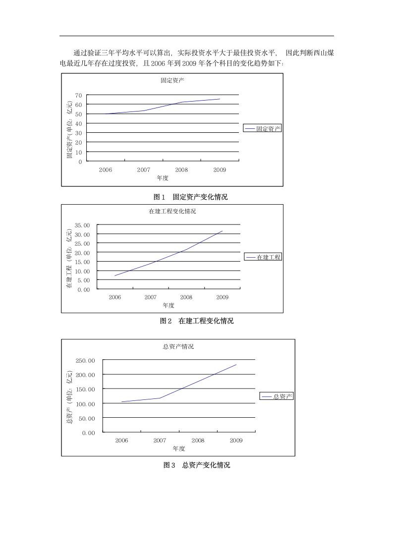 基于西山煤电过度投资情况及原因分析.doc第2页