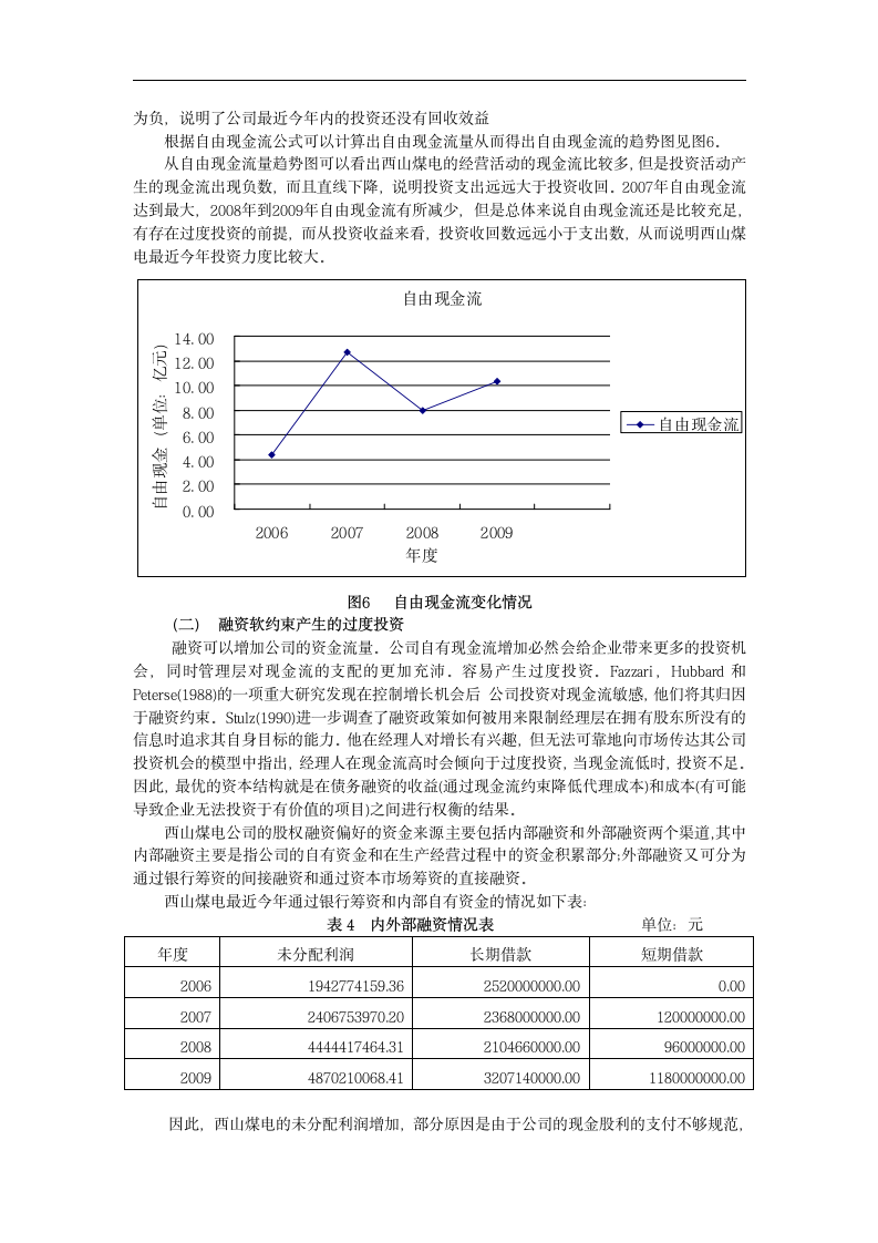 基于西山煤电过度投资情况及原因分析.doc第5页