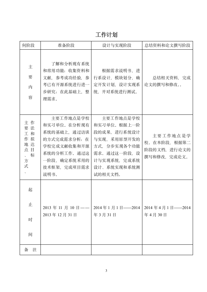 北京交通大学软件工程专业开题报告.doc第4页