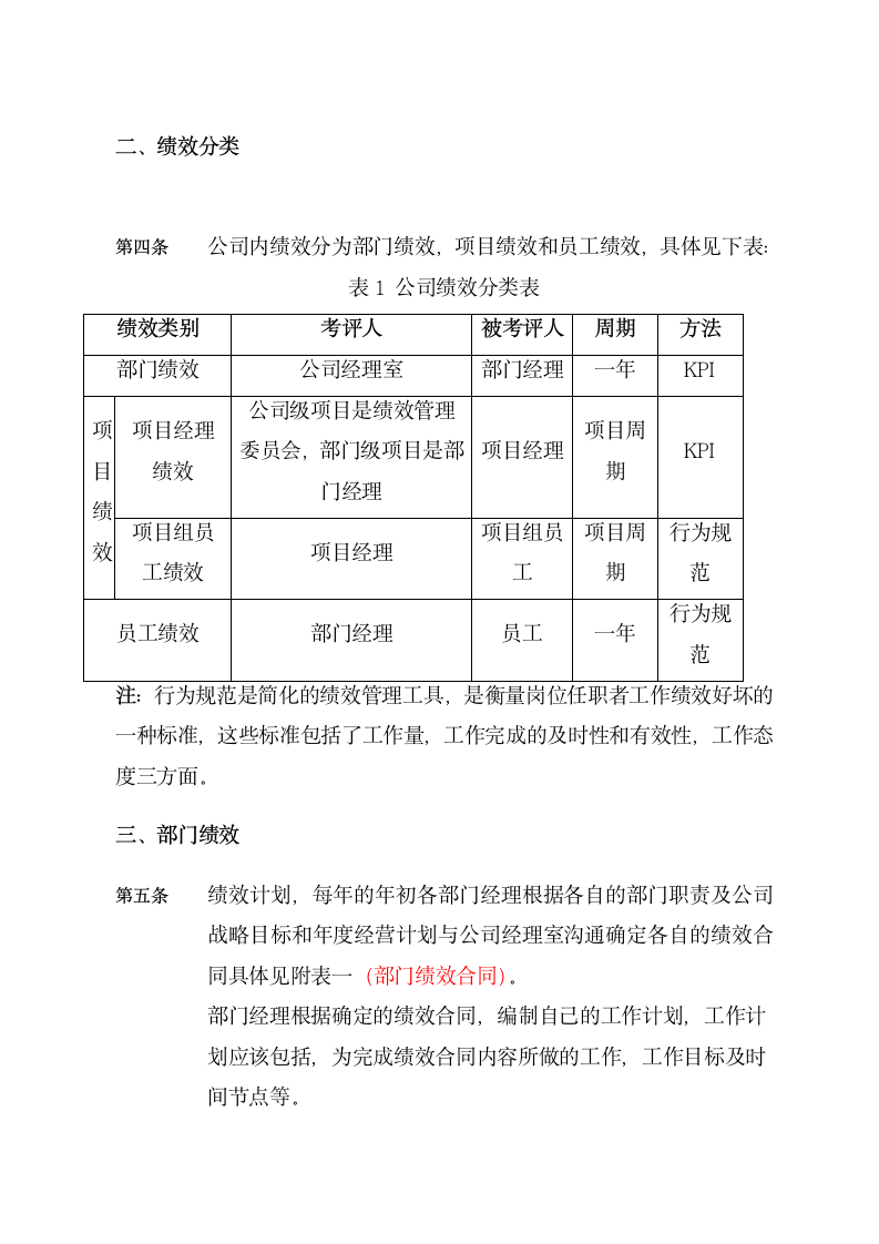 绩效考评制度.docx第2页