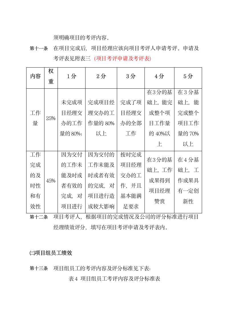 绩效考评制度.docx第5页