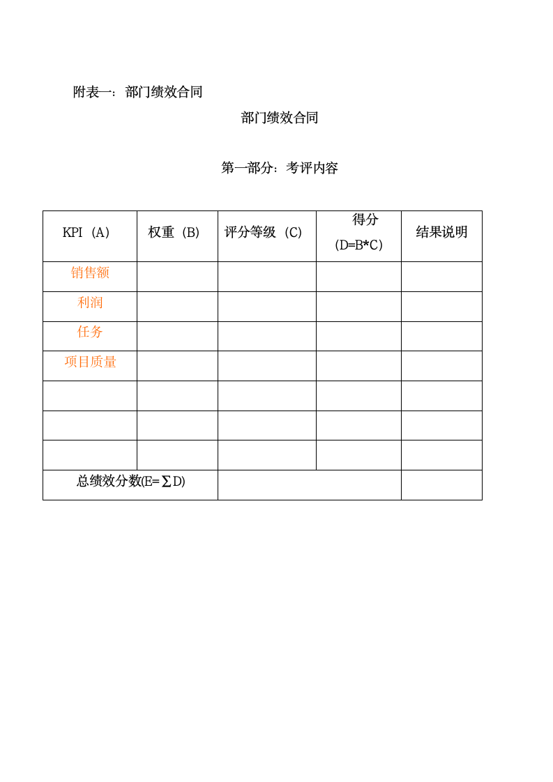 绩效考评制度.docx第9页