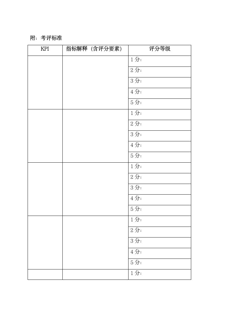 绩效考评制度.docx第10页