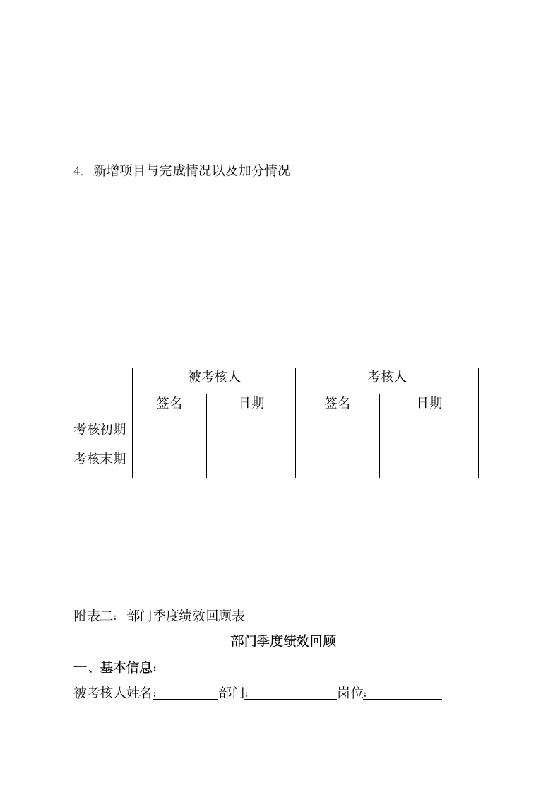 绩效考评制度.docx第13页