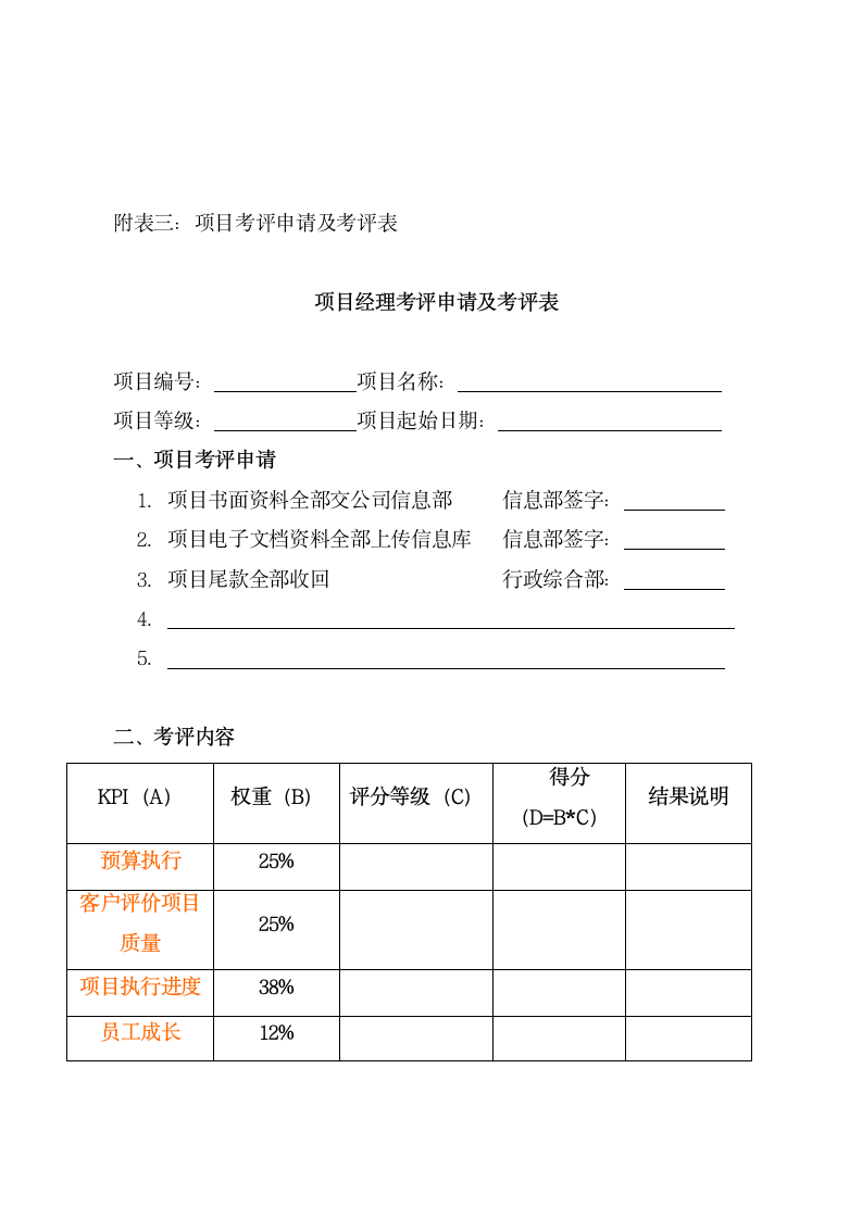 绩效考评制度.docx第15页