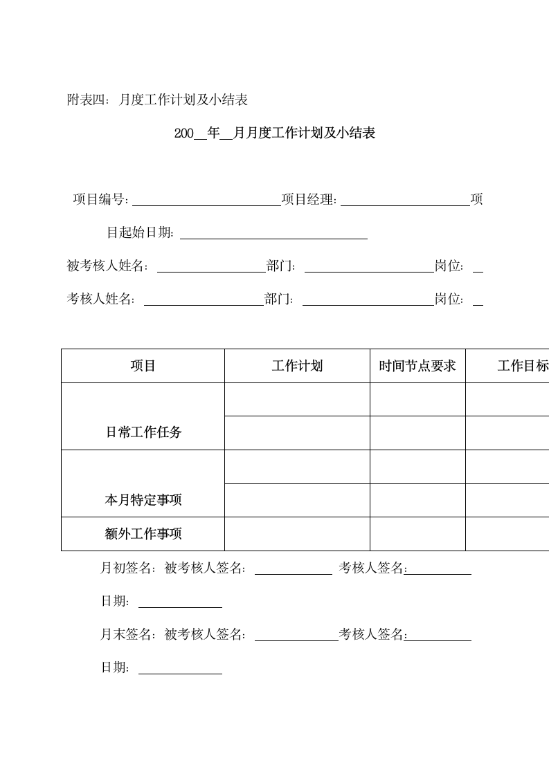 绩效考评制度.docx第17页