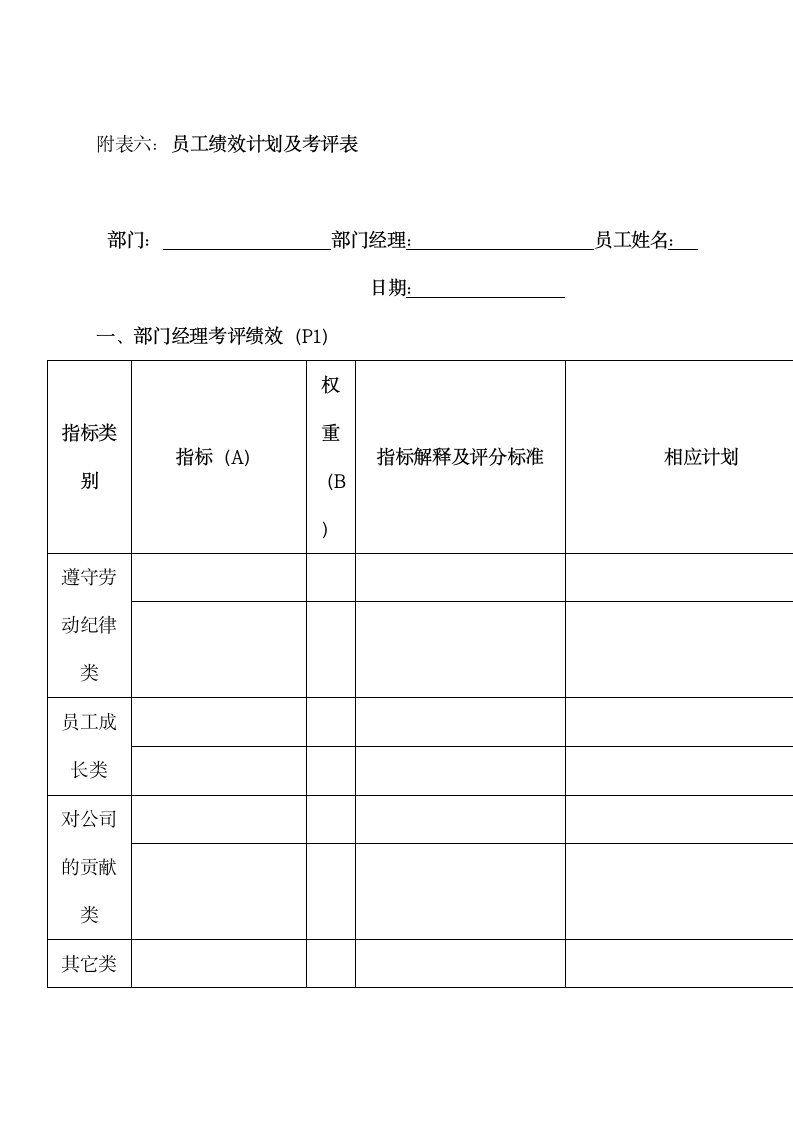 绩效考评制度.docx第20页