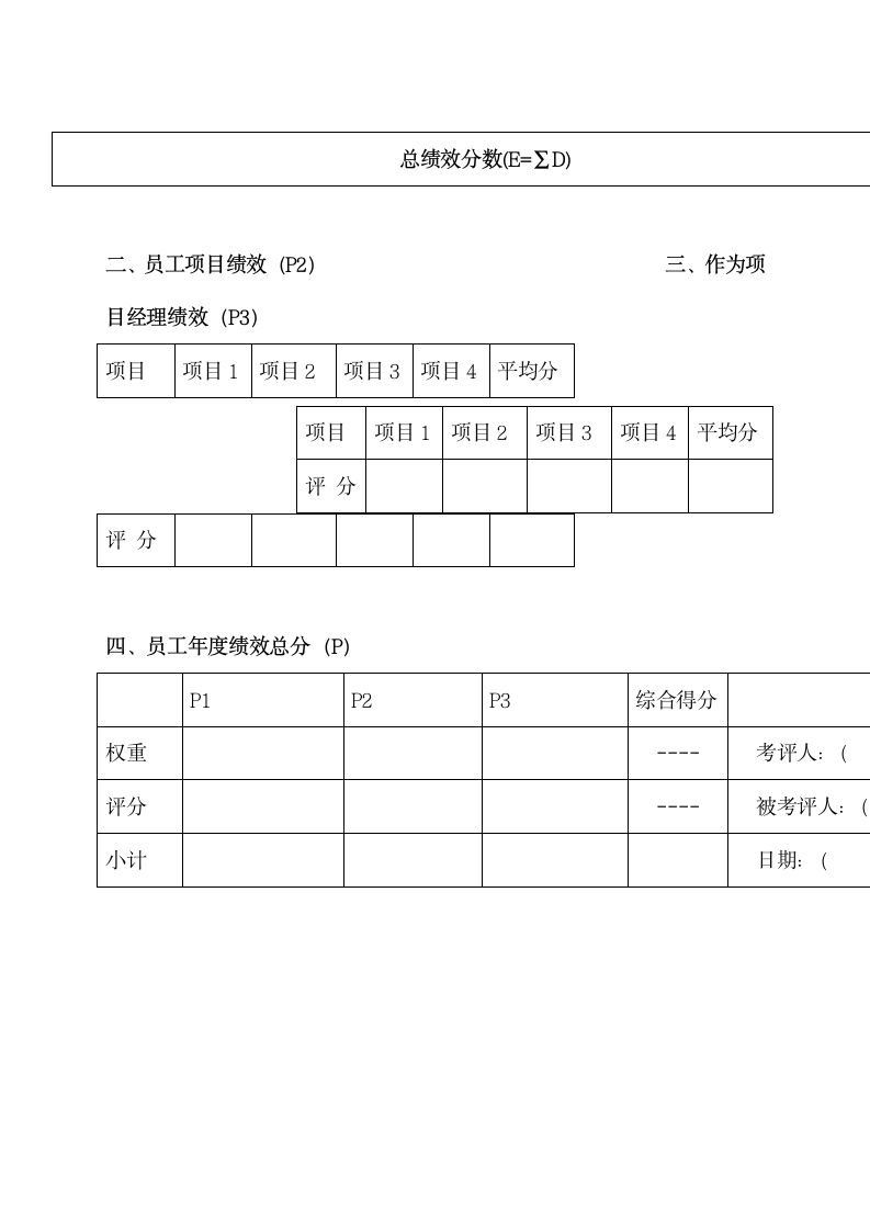 绩效考评制度.docx第21页