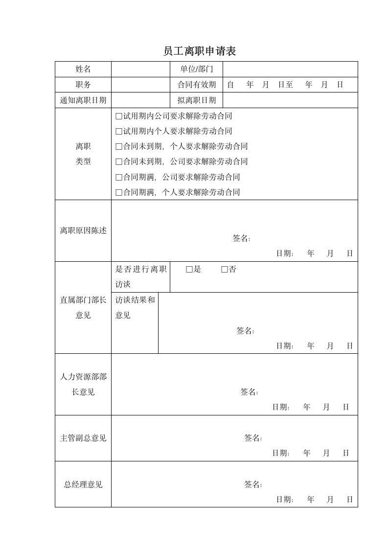 员工离职表（全套）.docx第1页