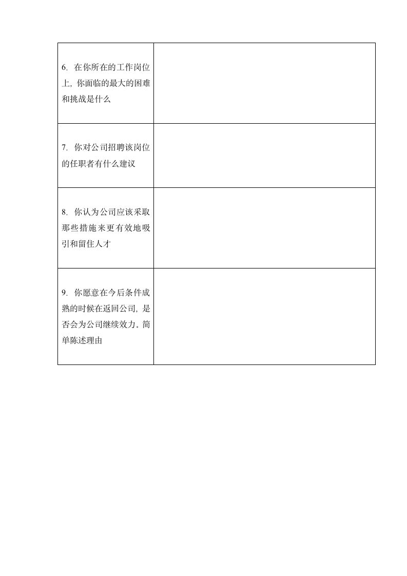 员工离职表（全套）.docx第3页