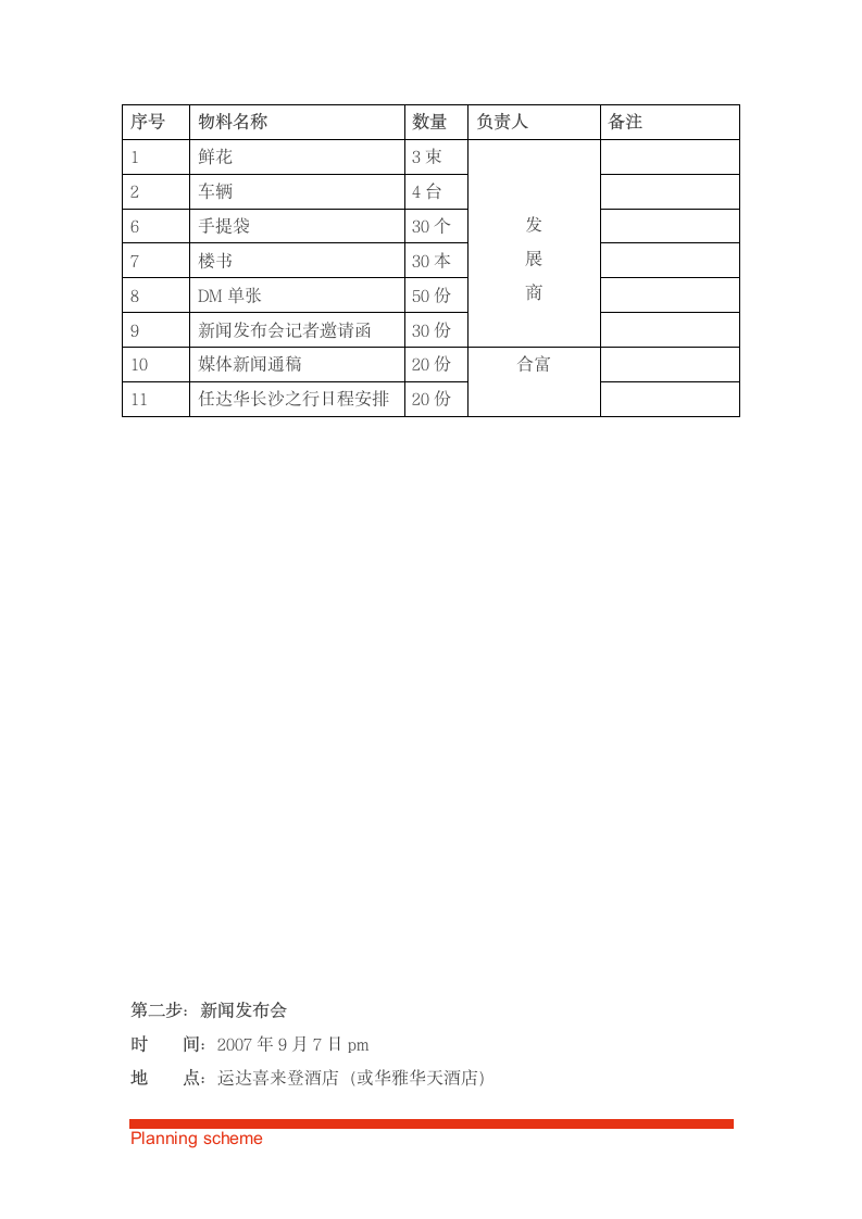 代言人新闻发布会.doc第5页