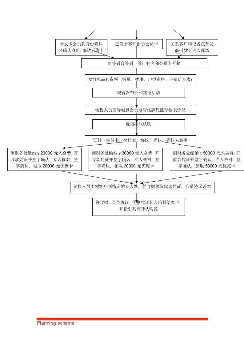 代言人新闻发布会.doc第14页